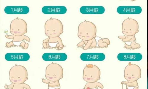 克霉唑乳膏婴儿可以使用吗-克霉唑乳膏适合婴儿吗网—知名的克霉唑乳膏功能主治网站,分享克霉唑乳膏尿路感染可以用吗知识