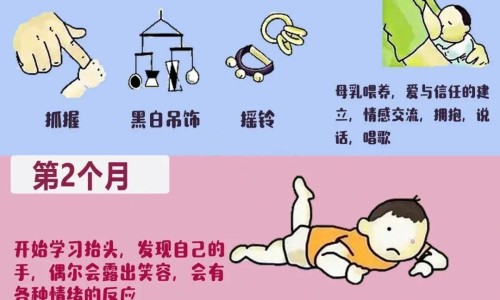 克霉唑乳膏婴儿可以使用吗-克霉唑乳膏适合婴儿吗网—知名的克霉唑乳膏功能主治网站,分享克霉唑乳膏尿路感染可以用吗知识